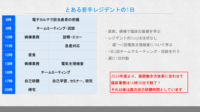 後期研修２年目の一日