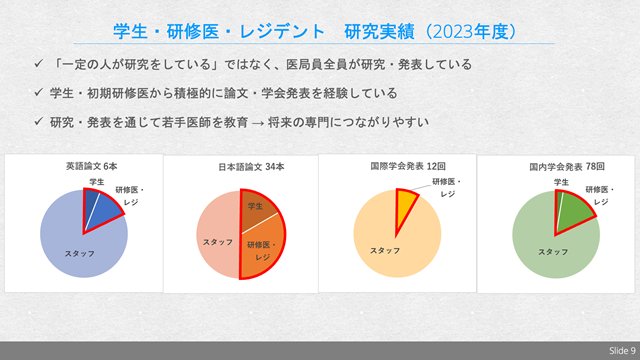 医学生・研修医・レジデントにも研究のチャンス！